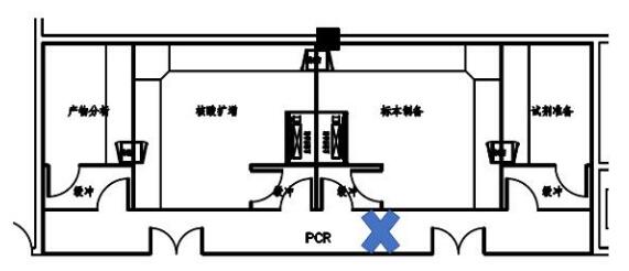 PCR實驗室裝修設(shè)計錯誤走廊