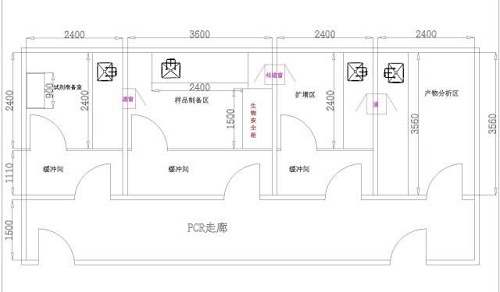 pcr實驗室設計